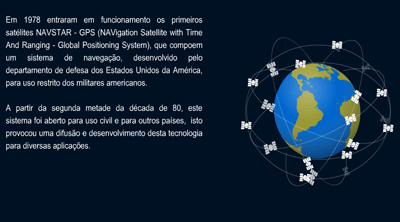 Sistema de posicionamento global - GPS