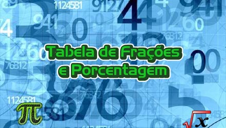Tabela de Fraes e Porcentagem
