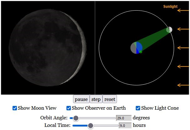 rbita da Lua