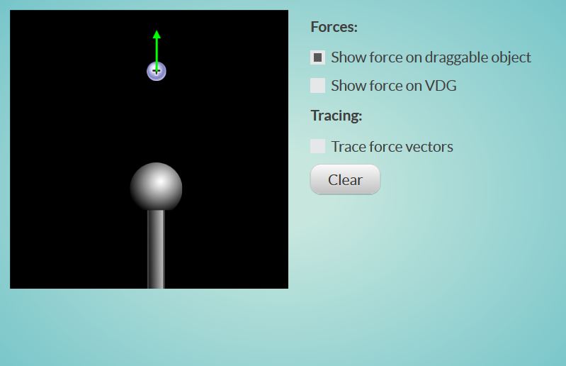 Direo das foras (Positiva)