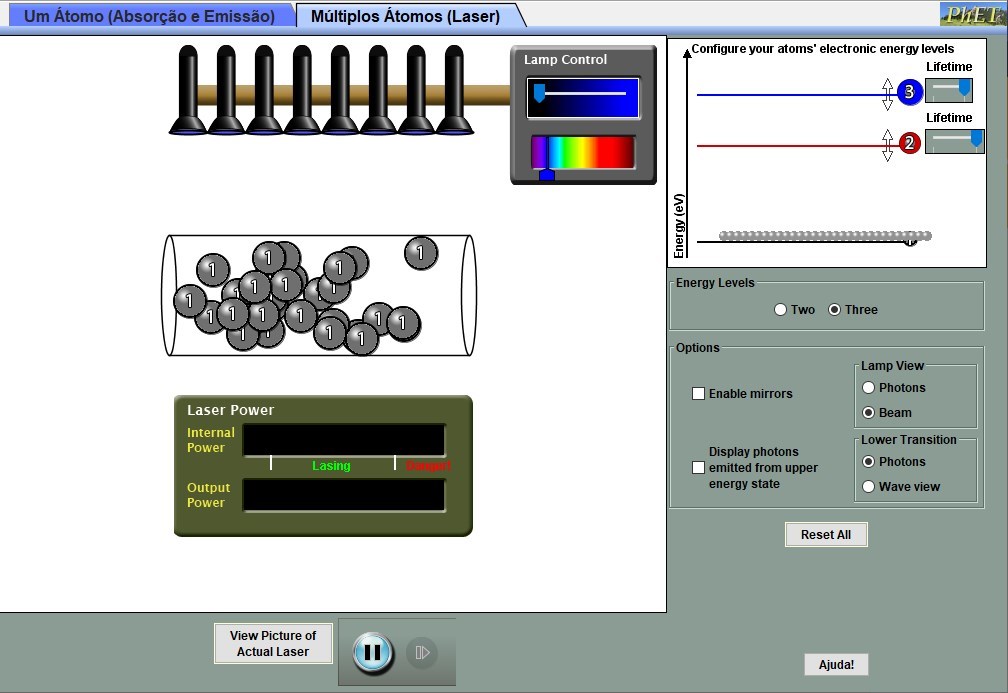 Criando um Laser: Controle de Ftons em Ao