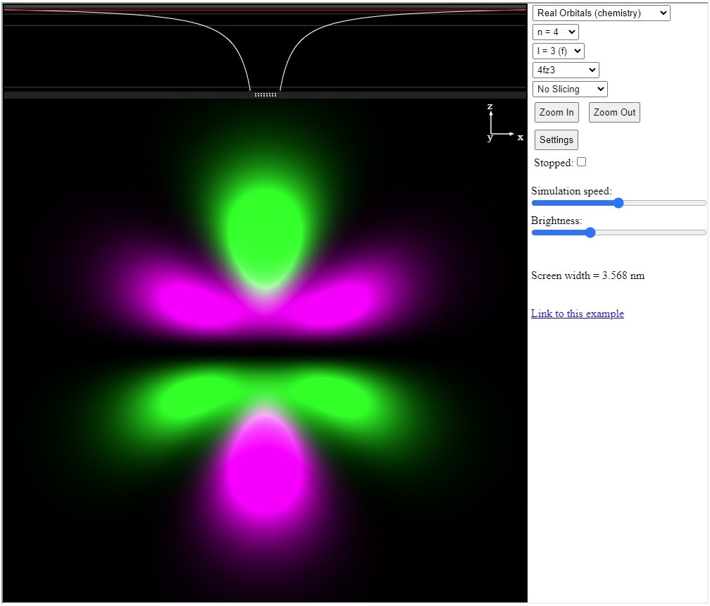 tomo de Hidrognio em Trs Dimenses: Visualizando Funes de Onda Orbitais