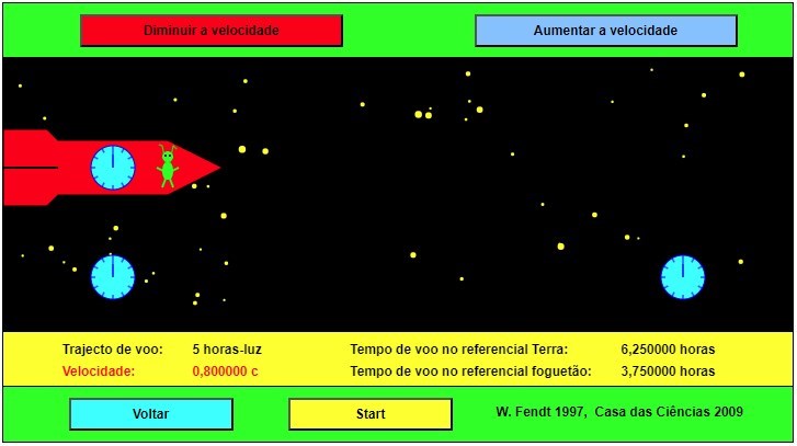 Dilatao do Tempo em Ao