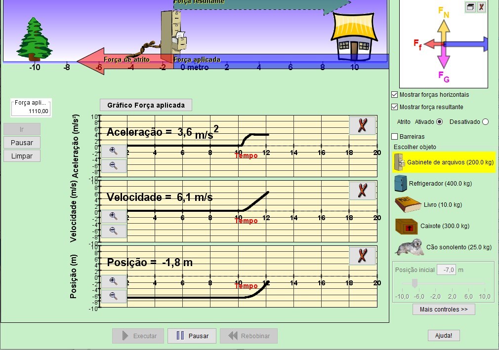 Foras em uma dimenso