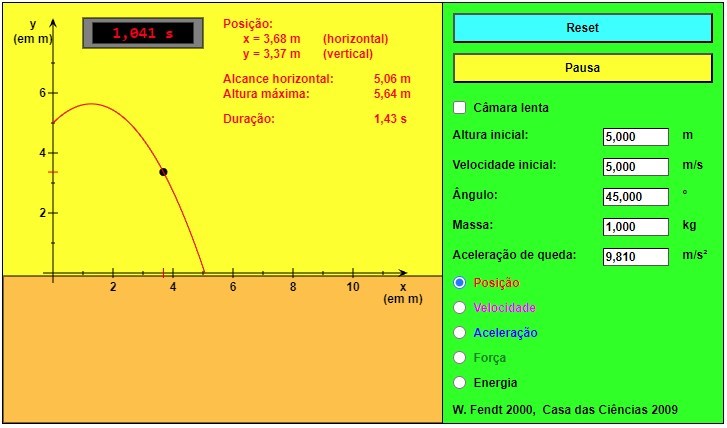 Movimento dos Projteis