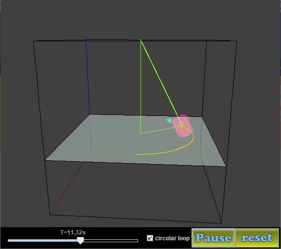 Pndulo em 3D