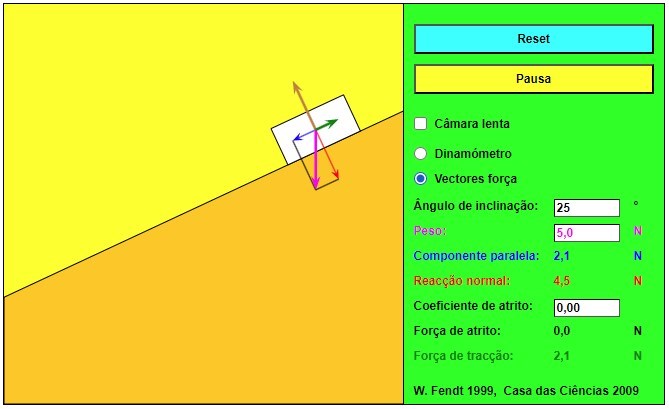 Plano Inclinado