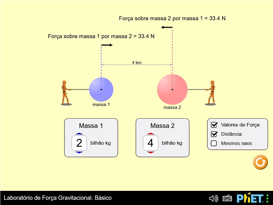 Laboratrio de Fora Gravitacional: Bsico