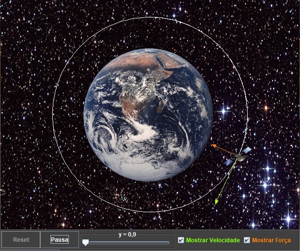 Movimento de um Satlite