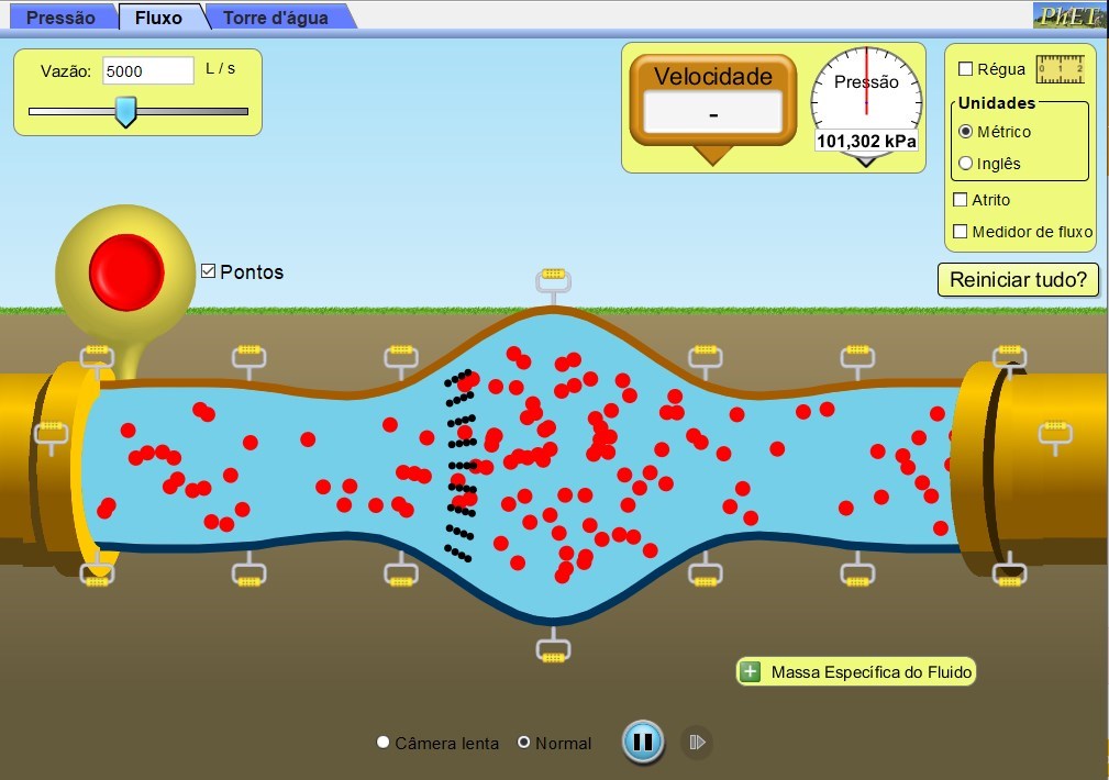 Presso e Fluxo de Fluidos