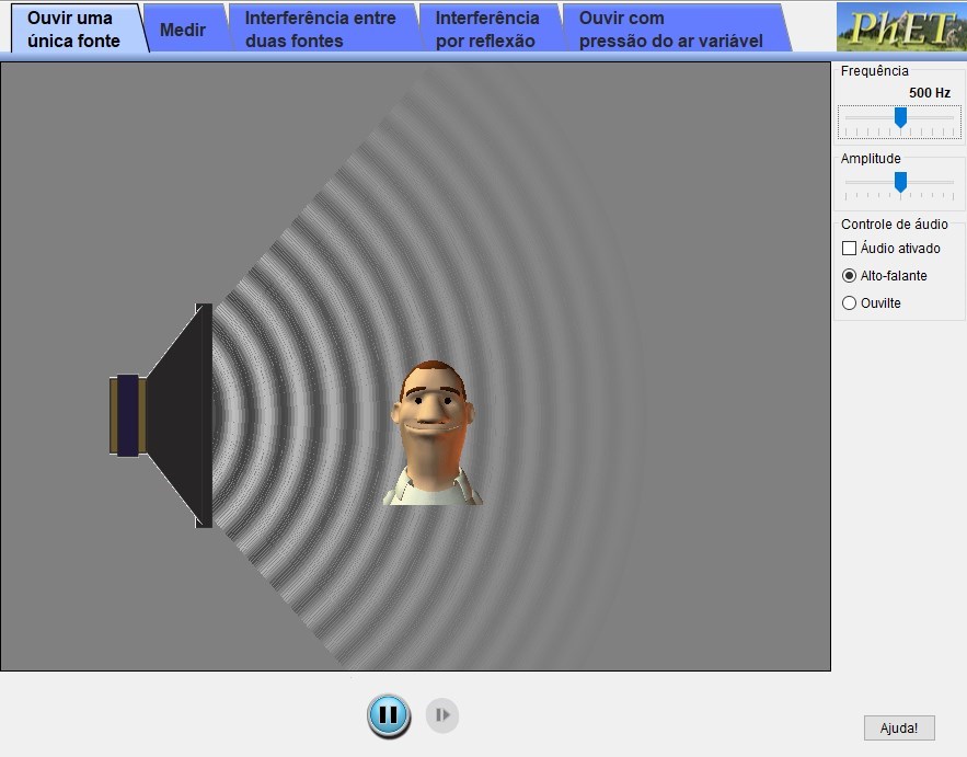 Ondas Sonoras: Explorando a Fsica do Som
