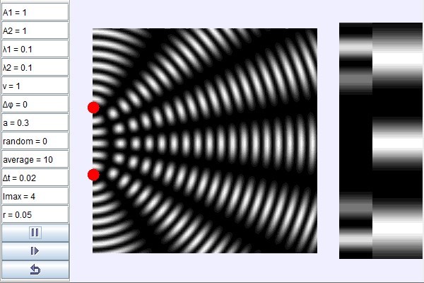 Padres de Interferncia de Duas Fontes: Ondas em Conflito
