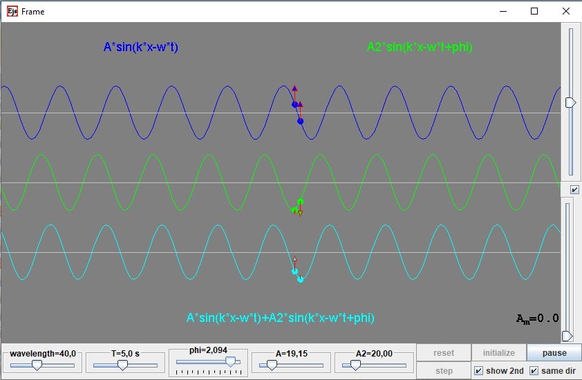 Superposio de Ondas: Explorando Interferncia Ondulatria
