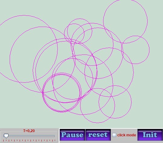 Visualizando a Criatividade Ondulatria pelo Mouse