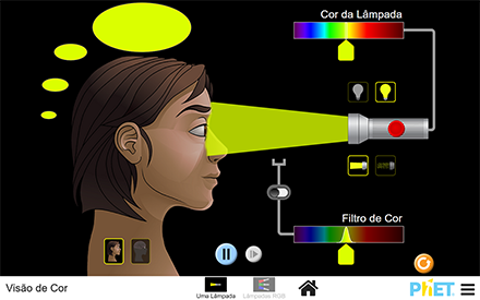 Viso de Cor