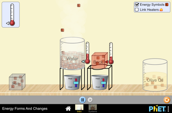 Energia em Transformao