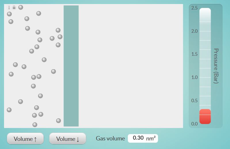 Entendendo as Mudanas de Presso com Variaes de Volume
