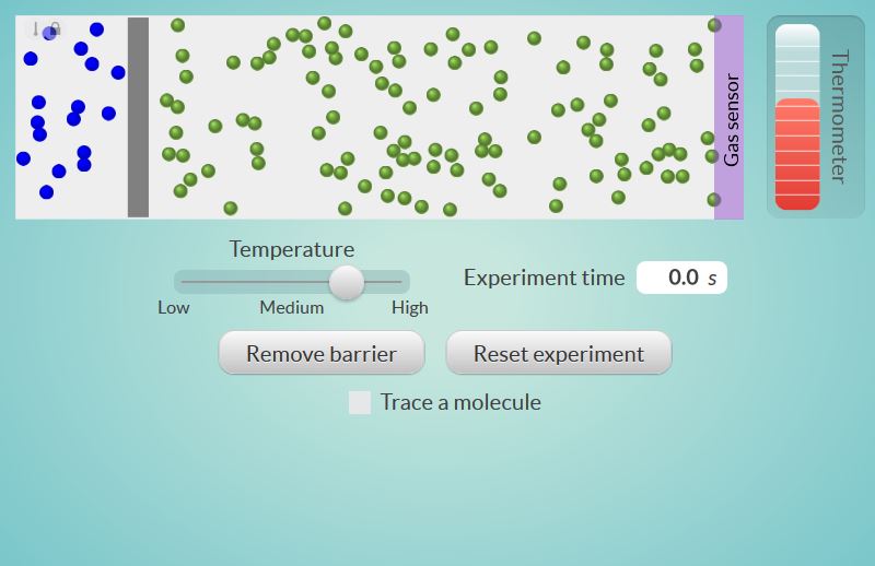 Explorando Difuso com Variao de Temperatura
