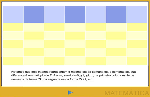 Algoritmo de Euclides da Diviso