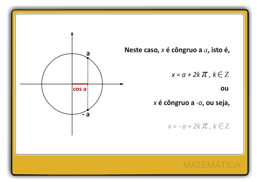 Equao Trigonomtrica