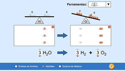 Balanceamento de Equaes
