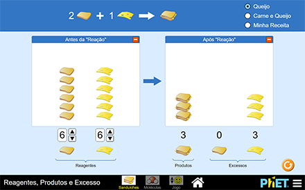 Reagentes, Produtos e Excesso