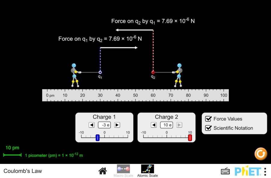 Relao de Fora Eletrosttica - Lei de Coulomb