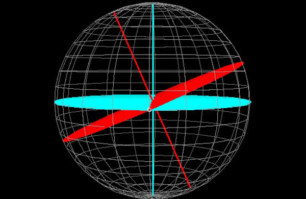 Aberrao Estelar 3D