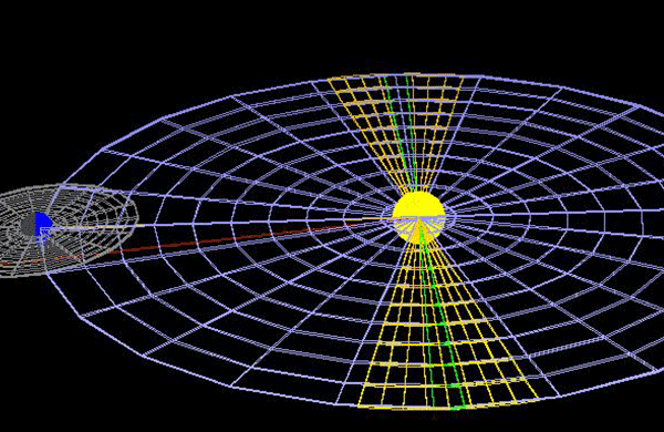 Eclipse Solar e Lunar