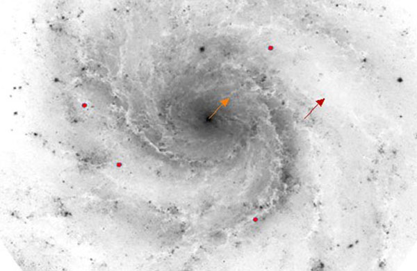 Modelo de Rotao de uma Nebulosa Espiral