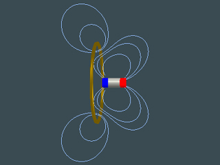 Aplicativo da Lei de Faraday