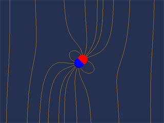 Torque de um dipolo I