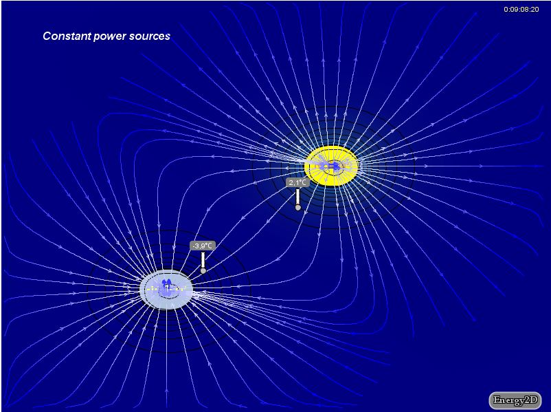 Fontes de Energia Constantes