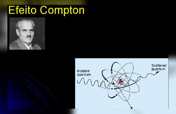 Efeito Compton