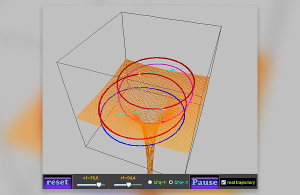 Potencial Gravitacional