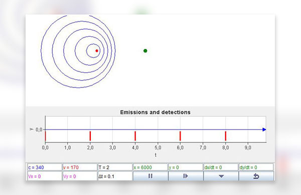 Efeito Doppler