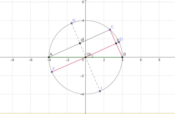 lgebra H.W