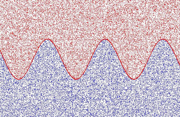 Integrao de Monte Carlo em uma Dimenso