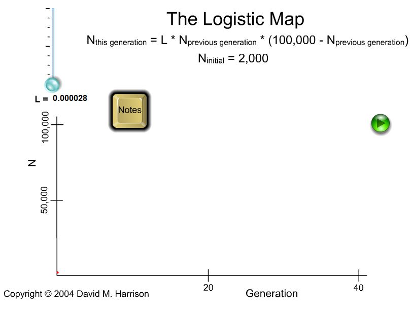 Mapa logstico