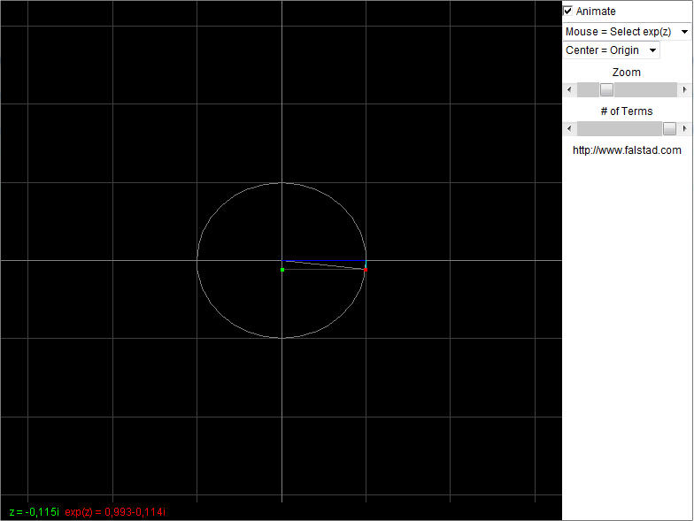Equao de Euler