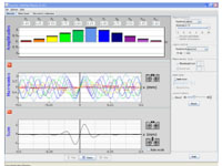 Fourier