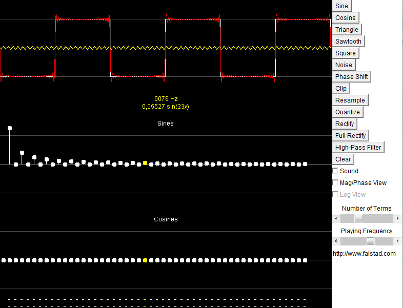 Series de Fourier Aplicativo