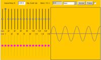 Sries de Fourier