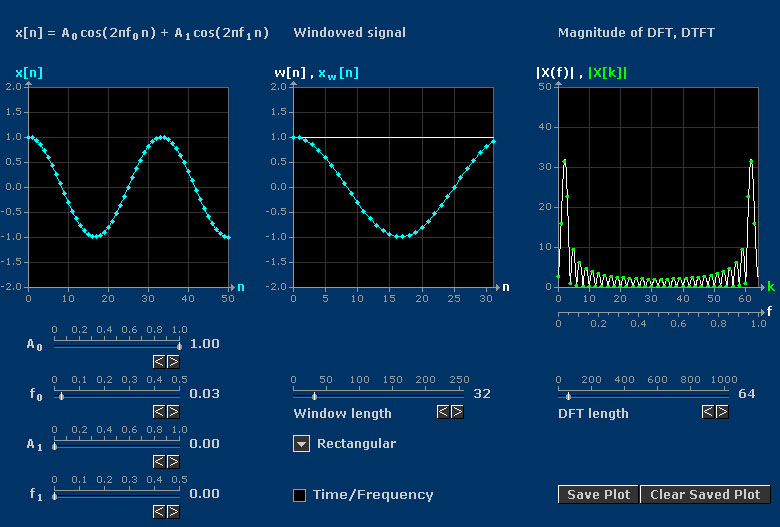 Transformada de Fourier Discreta