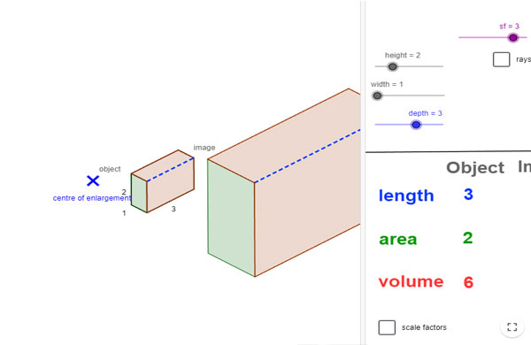 Ampliao de volume