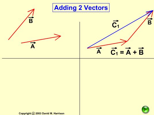 Adicionando 2 vetores