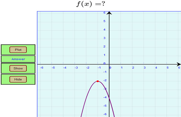 Determine as funes quadrticas