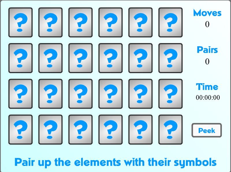 Elementos qumicos
